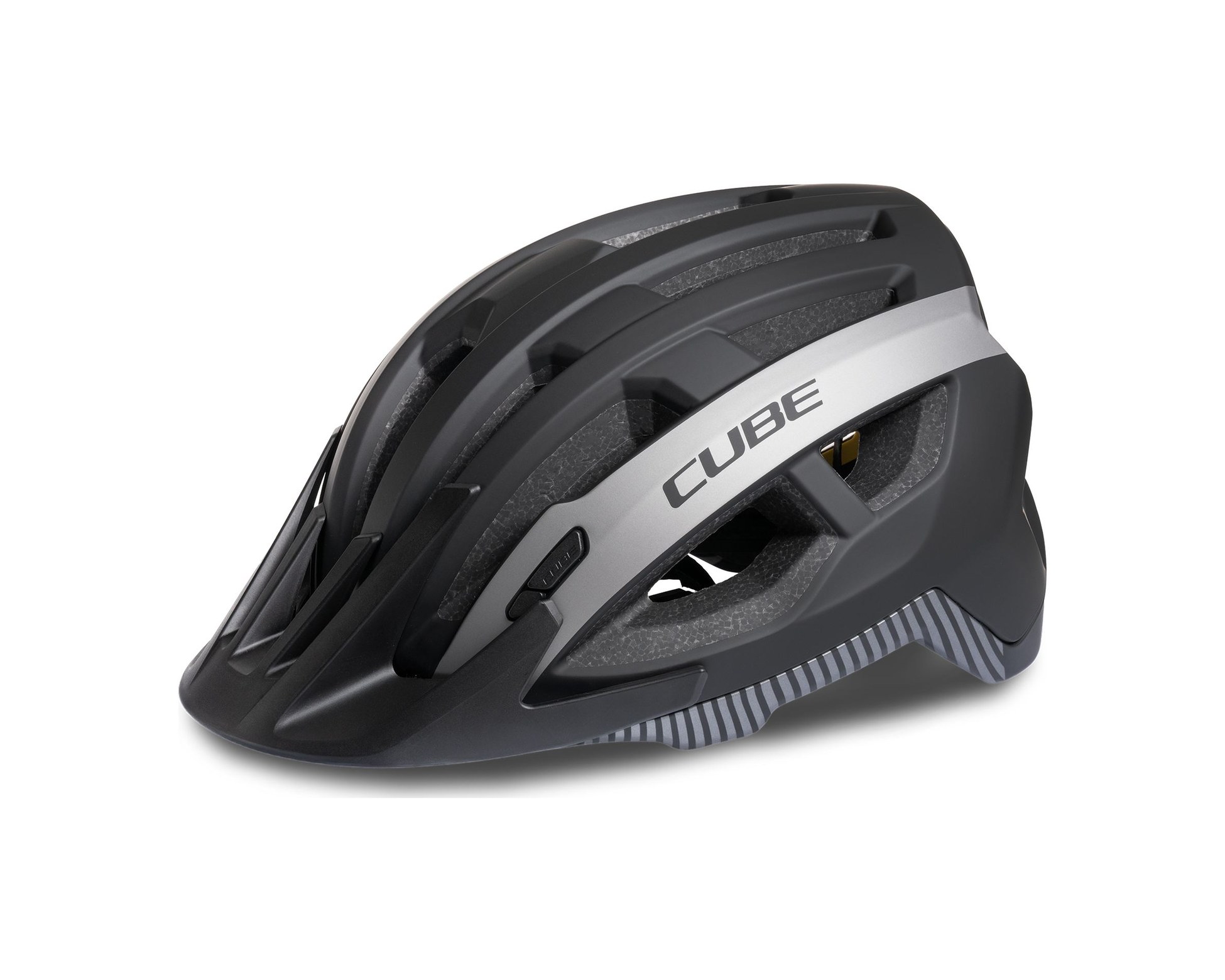 Helm OFFPATH